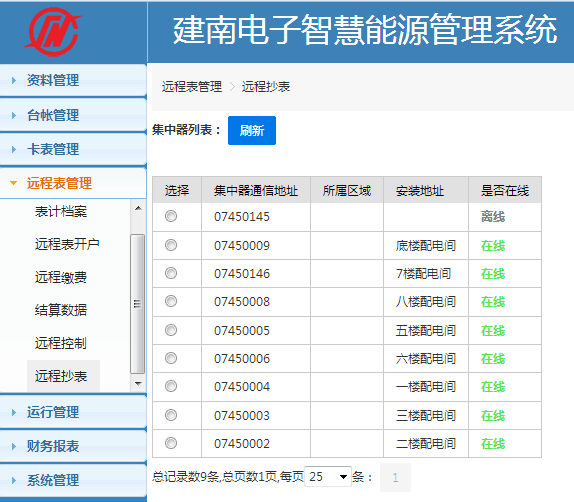 懷化建南電子科技有限公司,懷化水務系統,物聯網終端技術開發(fā),智慧城市項目建設,智能水表,計量箱